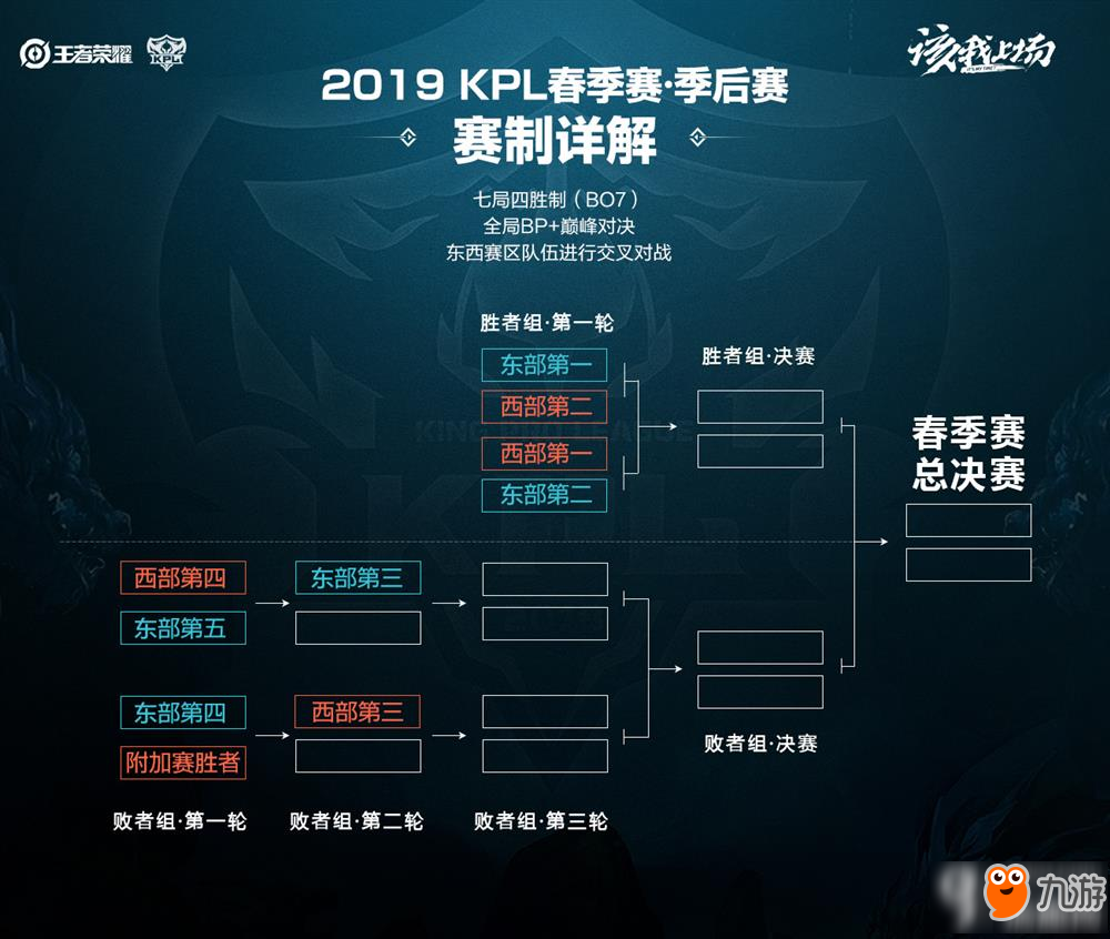 样一次挫折