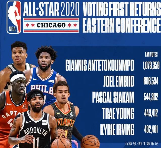 多问题的缩 多问题的缩