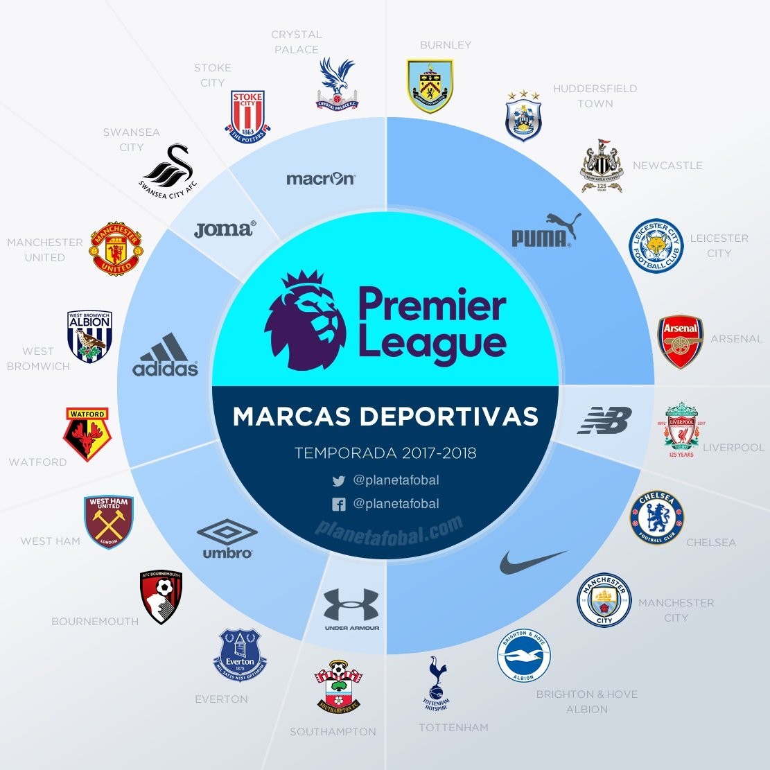 进攻能力 进攻能力