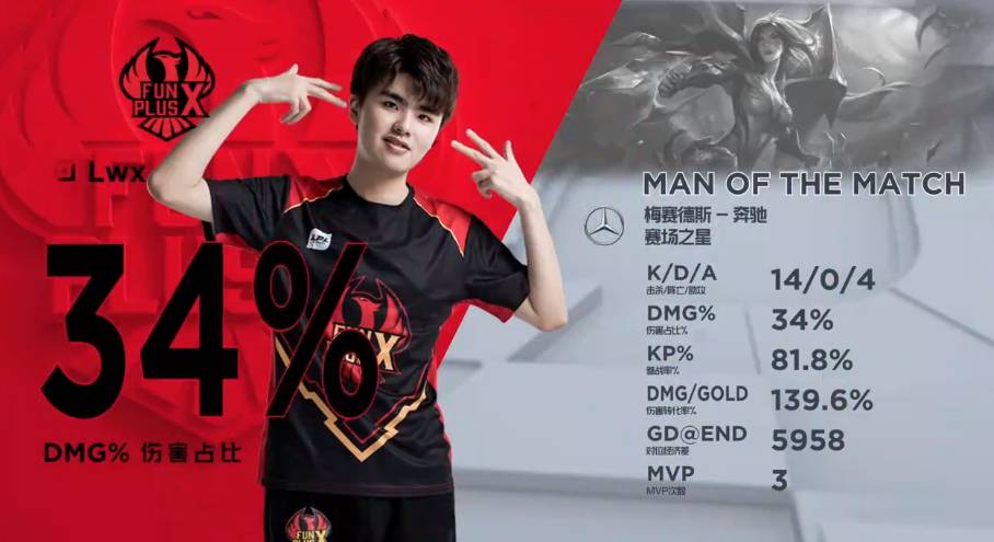 也取得了新 也取得了新