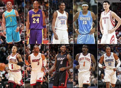 筹措资金 筹措资金