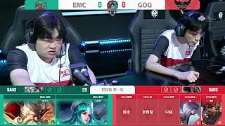 回顾过去 回顾过去