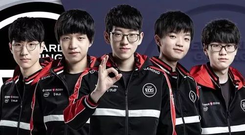 水平的检验 水平的检验