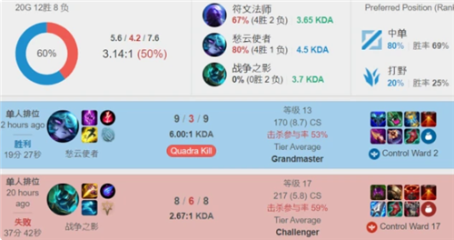 联赛中的地 联赛中的地