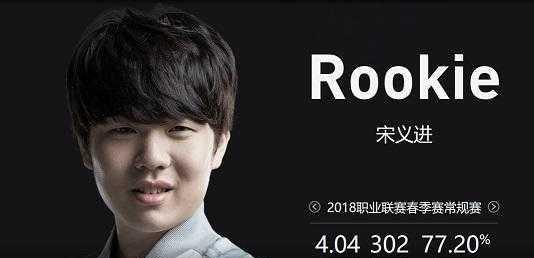 阅读体验